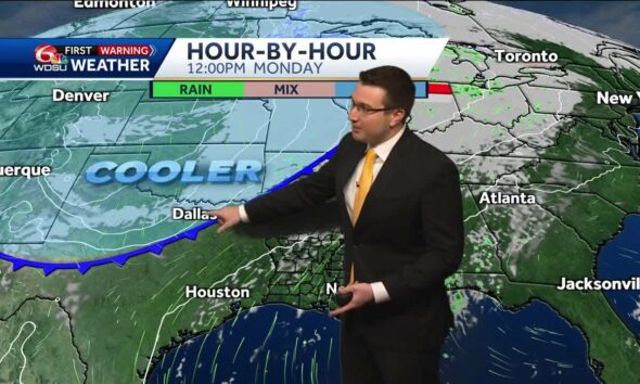 Warmer this weekend, then cooler next week