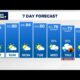 Houston forecast: Tracking 2 cold fronts for Thanksgiving week