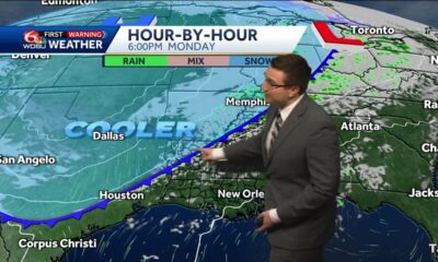 Warmer Sunday and Monday. Tracking next cool down