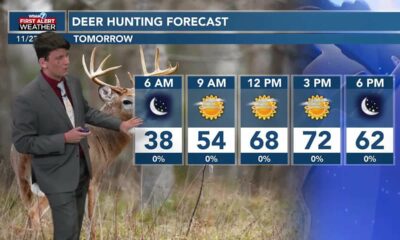 Nick's Saturday PM Forecast  11/23