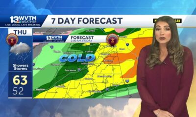 Alabama weather is warmer Sunday, Some rain in the forecast Monday night before storms on Thanksg...