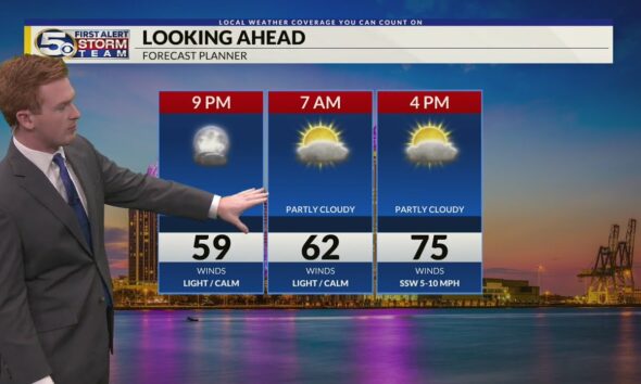 Even Warmer Monday, Isolated Showers by Tuesday: Sunday Evening Forecast 11/24/2024