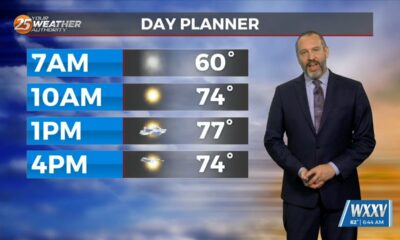 11/25 Ryan's "Much Warmer" Monday Morning Forecast