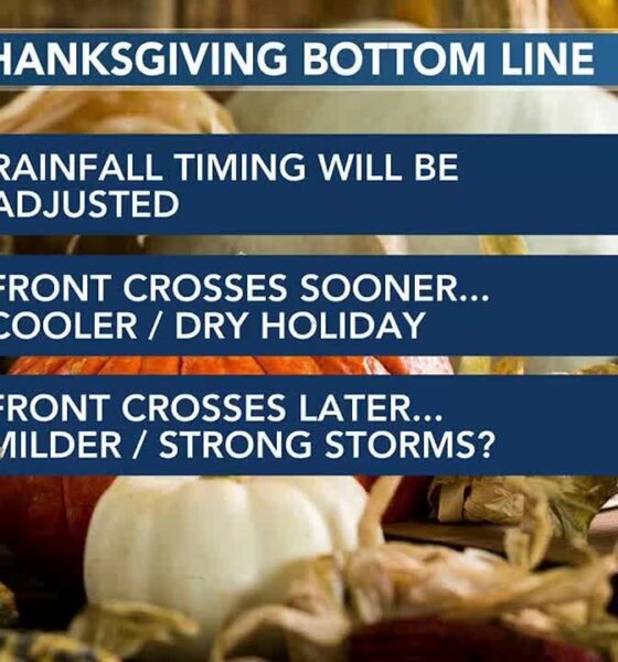 11/25- Dry Tuesday, then tracking rain chances leading up to Thanksgiving