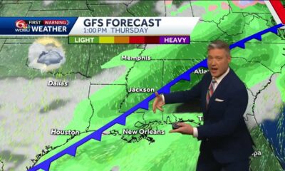 Tracking a Thanksgiving cold front