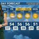 Today's Weather - Tori Alvarado - November 27th, 2024