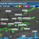 Patrick's Tuesday PM Forecast 11/26