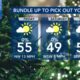 North Carolina Forecast: Thanksgiving Day forecast