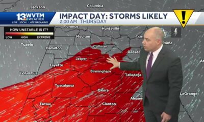 Tracking a Severe Threat: Alabama's weather gets stormy tonight, but the forecast is colder by Th...