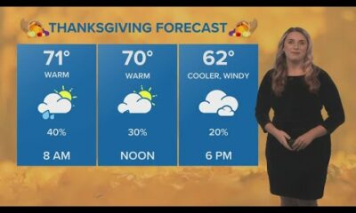 Wednesday 5PM First Weather: A few showers on Thanksgiving Day