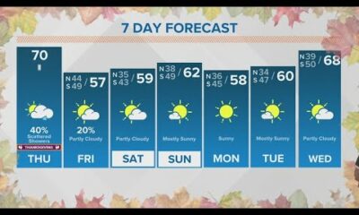 Strong cold front moves in Thursday morning with a few showers