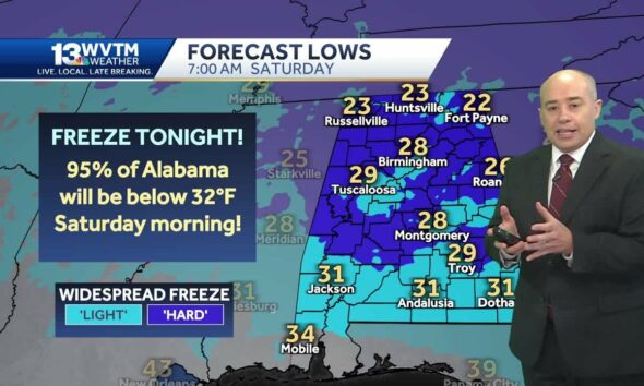 Hard Freeze in the Forecast: over 90 percent of Alabama with a freeze Saturday morning