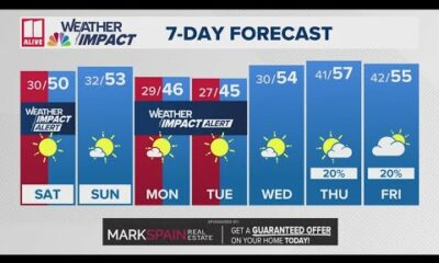 Cold Arctic air arrives during the weekend with another reinforcing shot of cold, dry air to start t