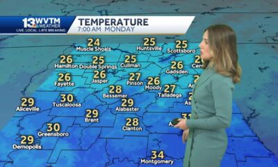 December arrives with another blast of freezing cold weather for Alabama. Showers possible by Wed...