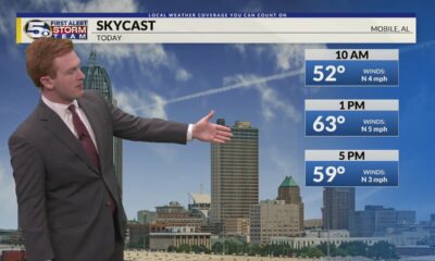 A Mild Sunday Afternoon, More Chilly Mornings Ahead: Sunday Morning Forecast 12/1/2024