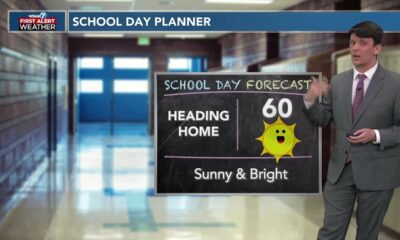 Nick's Sunday PM Forecast  12/1