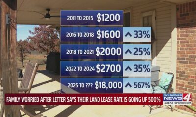 Family worried after letter says their land lease rate is going up 500%