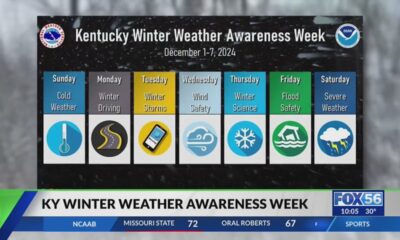 National Weather Service launches Kentucky Winter Weather Awareness Week