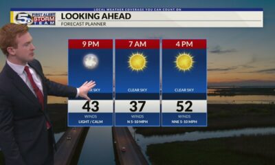 A Couple More Cold Nights, Late-Week Rain Chances: Monday Evening Forecast 12/2/2024