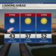 A Couple More Cold Nights, Late-Week Rain Chances: Monday Evening Forecast 12/2/2024