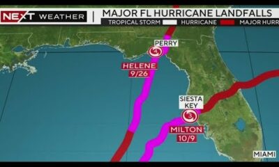 Taking a look back at Hurricane Season 2024