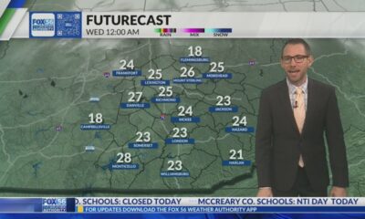 Morning weather forecast: 12/3/2024