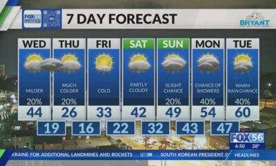 Evening weather forecast: 12/3/2024