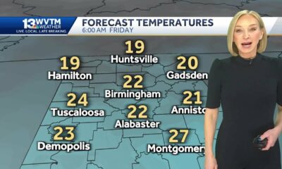 Temperatures go the wrong way on Thursday with bitter cold mornings ahead for Central Alabama