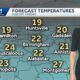 Temperatures go the wrong way on Thursday with bitter cold mornings ahead for Central Alabama