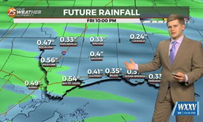 12/4 - Sam Parker's "Rain Coat and Warm Coat Needed" Wednesday Night Forecast