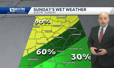 Hard freeze in the Alabama Forecast Friday morning, The weekend weather is milder before showers ...