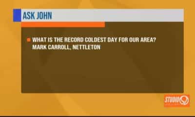 Ask John: What is the record coldest day for our area?