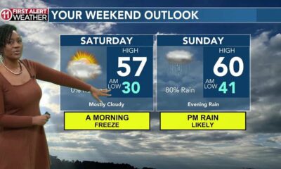 12/6- Milder temps and RAIN this weekend