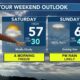 12/6- Milder temps and RAIN this weekend