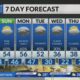 Evening weather forecast: 12/6/2024