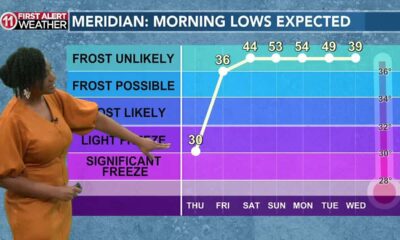 12/11- Freezing on Thursday AM... then a gradual warm up