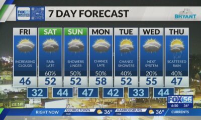 Evening weather forecast: 12/12/2024