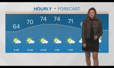 Warm weather lasts through Wednesday