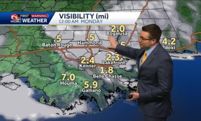 Fog possible and staying warm