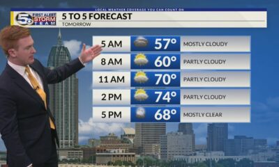 Warm Start to the Week, Cold Temps on the Way: Sunday Evening Forecast 12/15/2024