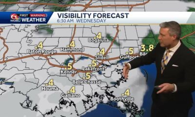 Fog could be an issue the next few mornings