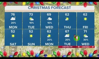 New Orleans Weather: Foggy mornings, strong cold front arrives by Thursday