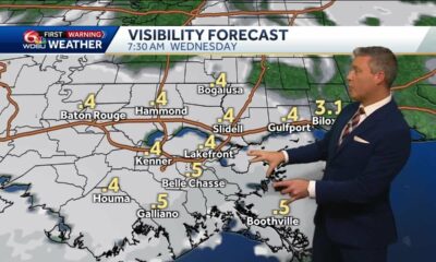 Dense fog will require weather impact days