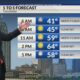 Much Cooler Tonight, A Frigid Weekend Ahead for the Gulf Coast: Thursday Evening Forecast 12/19/2024