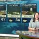 Good Morning Meridian Tori Alvarado's forecast 12/19/24