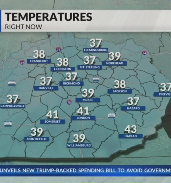 Evening weather forecast 12/19/2024