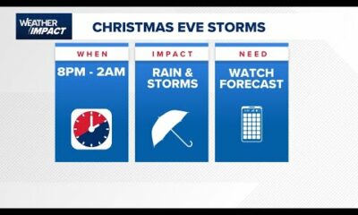 Weather Impact Alert issued from 8 p.m. to 2 a.m. Christmas Eve