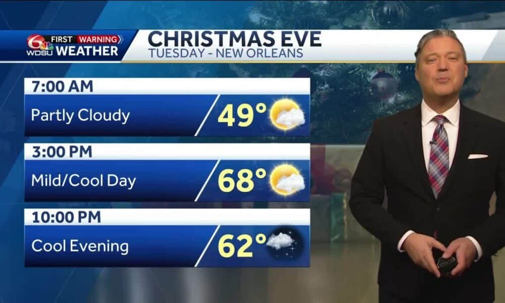 Mild winter days but rain chances for Christmas Eve and Christmas Day