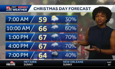 Christmas Eve and Day Forecast