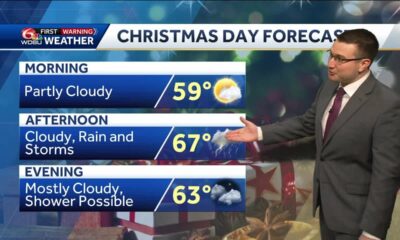 Cloudy and possibly soggy Christmas Day